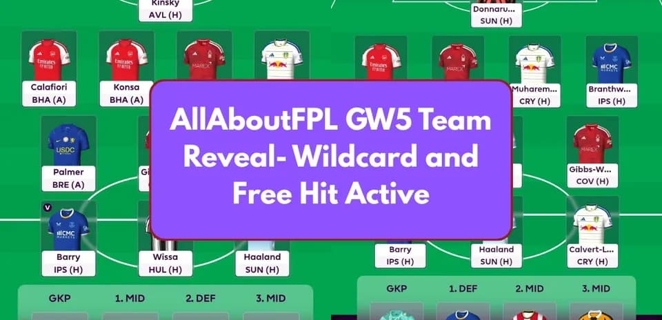 Équipe de fantasy football avec Wildcard et Free Hit actifs