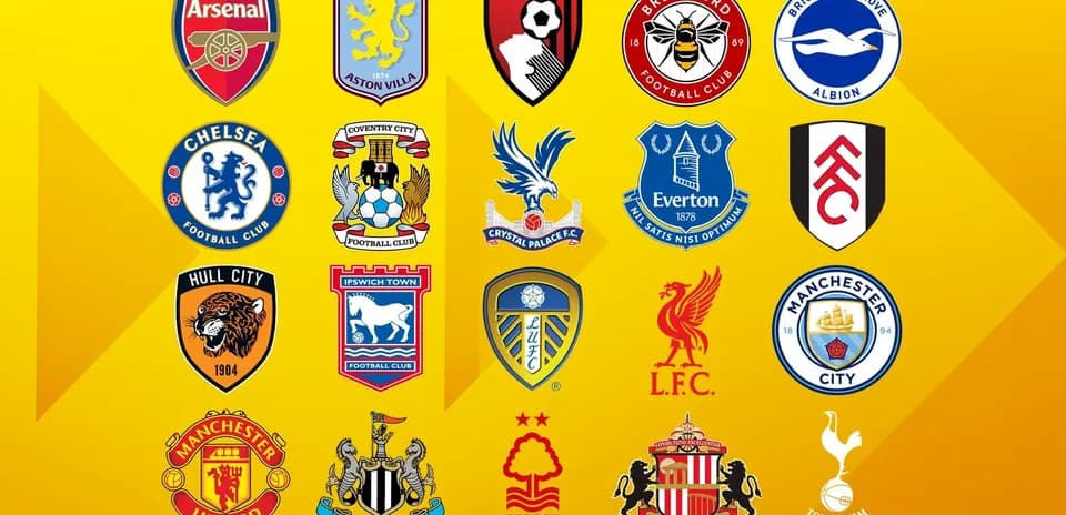 Logos de clubs de football sur fond jaune