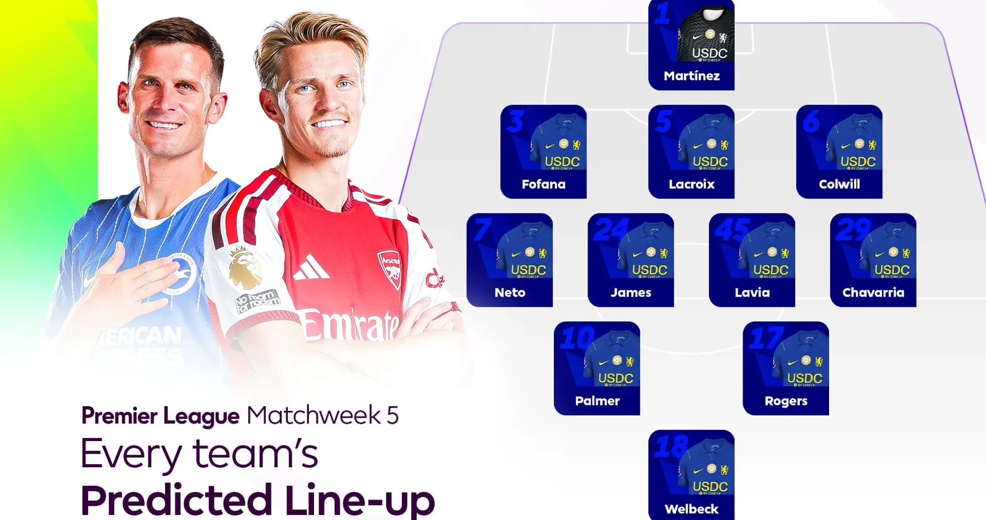 Prévisions de l'alignement pour la semaine 5 de Premier League Prévisions de l'alignement pour la semaine 5 de Premier League