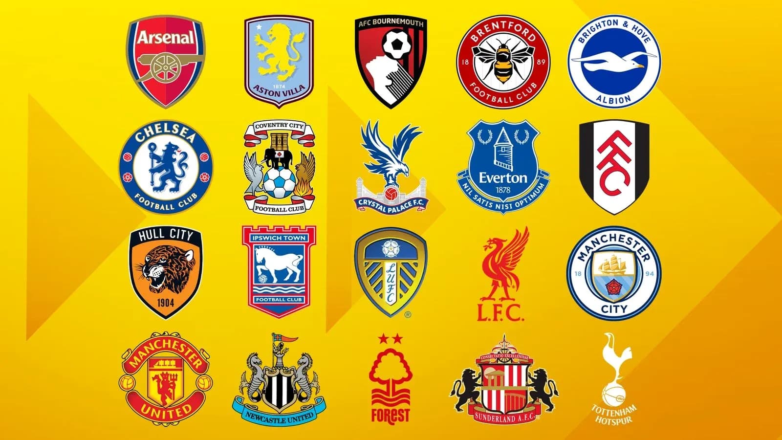 Logos de clubs de football sur fond jaune Logos de clubs de football sur fond jaune